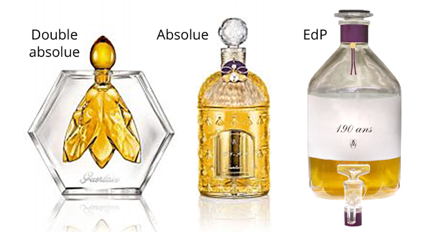 GUERLAIN 190 ANS